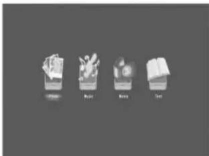 Four grayscale icons labeled 'Image', 'Music', 'Music', and 'Text' arranged horizontally on a dark background.