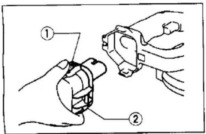 Technical diagram showing two hands operating a mechanical component, labeled with parts ① and ②.