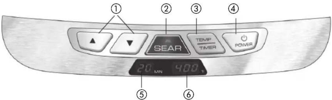 ① ② ③ ④ SEAR TEMP TIMER POWER 20 MIN 400 t ⑤ ⑥