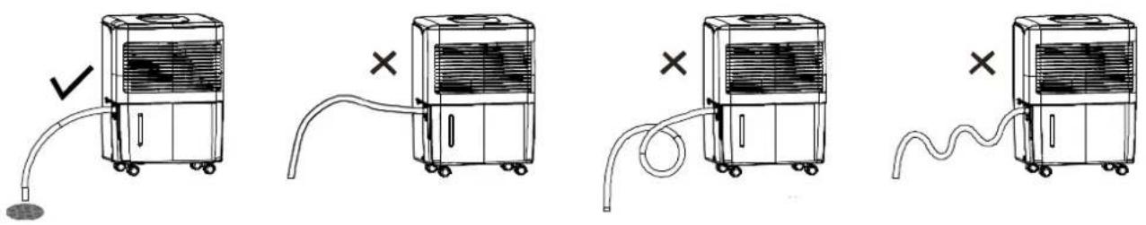 Diagram showing four different types of air purifiers with different connection methods, marked by check and cross symbols.