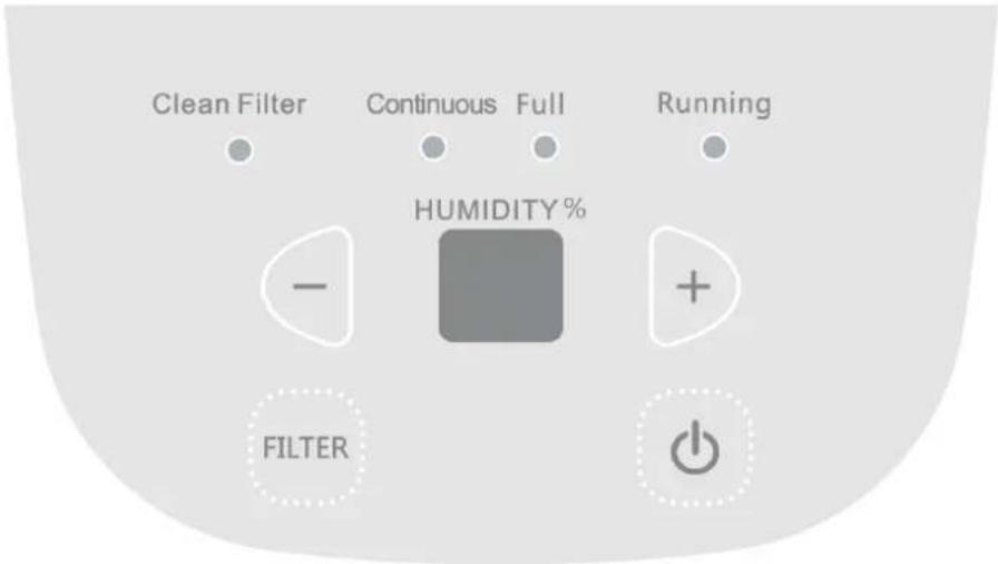 Clean Filter Continuous Full Running HUMIDITY% - + FILTER +