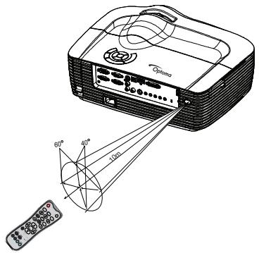 OPTOMA HD151X - Fonctionnement de la télécommande - 2