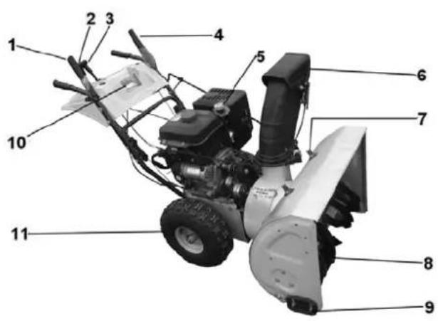 Meec Tools 721-109 - OPIS - 1