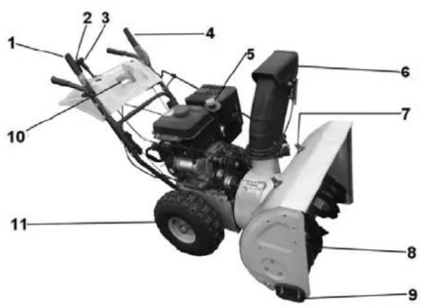 Meec Tools 721-109 - BESKRIVELSE - 1