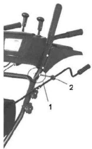 Meec Tools 721-109 - Dźwignia sterująca wyrzutnikiem - 2