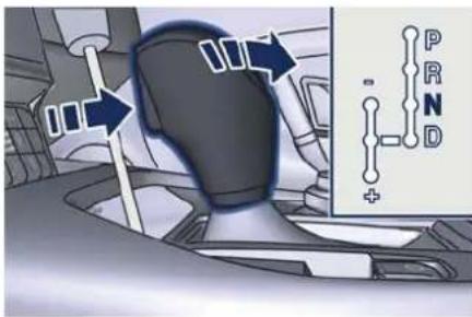 Diagram showing car interior with directional arrows and a labeled diagram of P R N D components