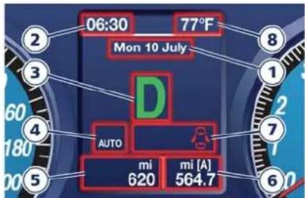 06:30 77°F Mon 10 July D AUTO mi mi [A] 620 564.7