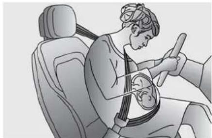 Illustration of a person seated in a car receiving a medical or baby catheter, no text or symbols present