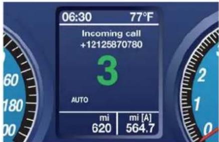 06:30 77°F Incoming call +12125870780 3 AUTO mi mi [A] 620 564.7