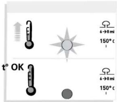 t° OK 6→8 mi 150°C 6→8 mi 150°C