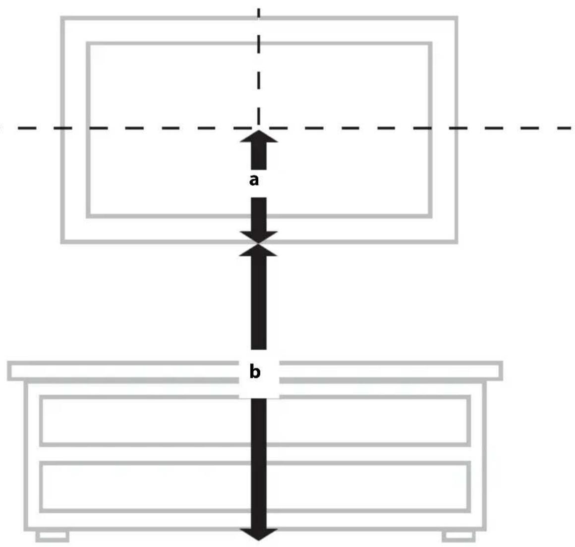 a b