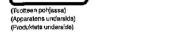 TECHNICS SL-XP255C - Specifications - 6