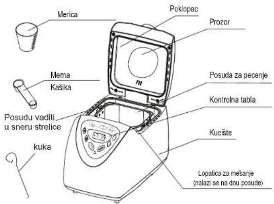 Saturn ST-EC1775 - Samo za kućnu upotrebu Upoznajte - 1