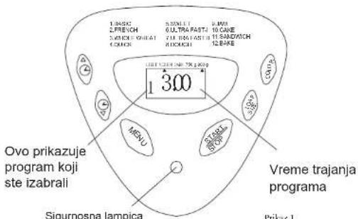 Saturn ST-EC1775 - Samo za kućnu upotrebu Upoznajte - 2