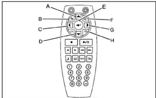 A B C D E F G H 1 2 3 4 5 6 7 8 9 0 200