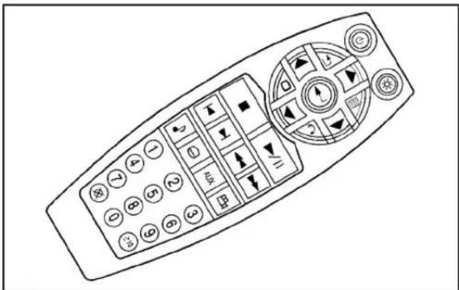 Line drawing of a remote control with labeled buttons and function keys