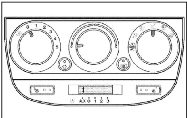 0 1 2 3 4 5 MAX AC [座] AUX 0 1 2 3