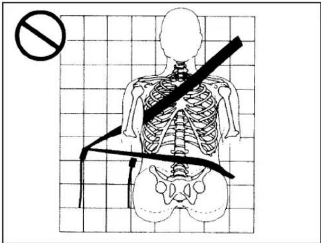 Diagram showing a human skeleton with a black band and a prohibition symbol, likely related to asthma or safety measures.