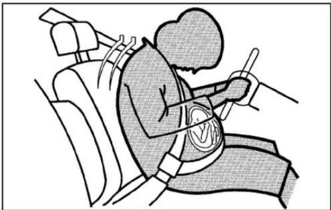 Saturn Aura (2007) - Safety Belt Use During Pregnancy - 1