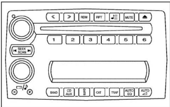 < RDM RPT MUTE 1 2 3 4 5 6 SEEK SCAN H CD AUX CAT TRAF AUTO EQ AUTO