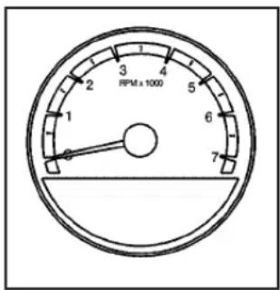 RPM x 1000 1 2 3 4 5 6 7