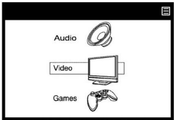 Audio Video Games