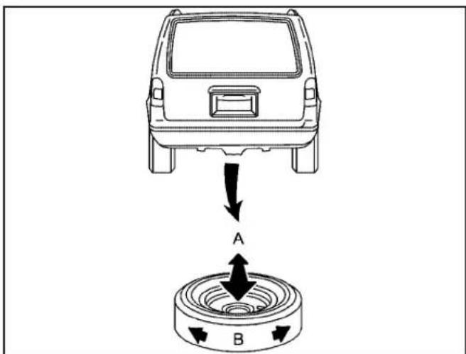 Diagram showing a car rear view with labeled components A and B, indicating directional flow or movement.