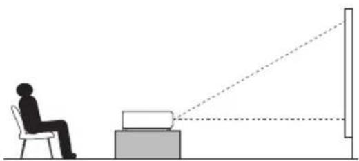 RICOH PJ X3131 - Placement Styles - 2