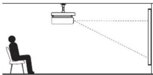 RICOH PJ X3131 - Placement Styles - 6