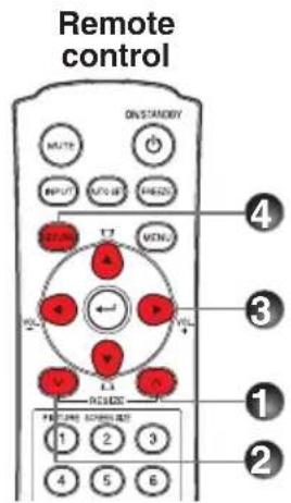 Remote control ON STANDERY MUTE INPUT AUTO FREQ VOUT VOUT VOUT VOUT VOUT VOUT VOUT VOUT VOUT VOUT VOUT VOUT VOUT VOUT VOUT VOUT VOUT VOUT VOUT VOUT VOUT VOUT VOUT VOUT VOUT VOUT VOUT VOUT VOUT VOUT VOUT VOUT VOUT VOUT