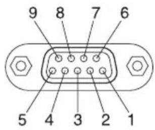 9 8 7 6 5 4 3 2 1