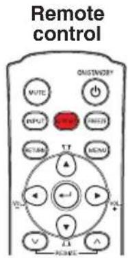Remote control ONSTINISTRY WRITE INPUT RESET RETURN VOUT VILL VILL+