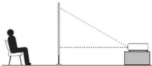 RICOH PJ X3131 - Placement Styles - 4