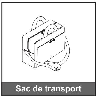 OPTOMA HD152X - Description du contenu de la boîte - 5