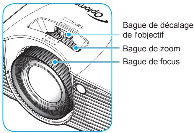 OPTOMA HD152X - Zoom, mise au point et décalage de l'objectif - 1