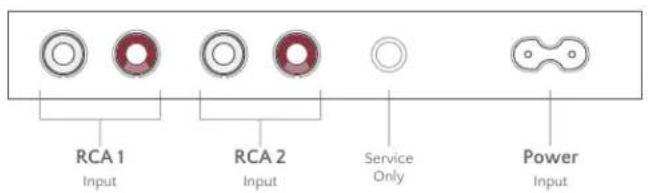 RCA 1 Input RCA 2 Input Service Only Power Input