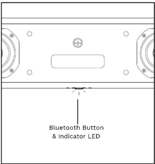 Bluetooth Button & Indicator LED