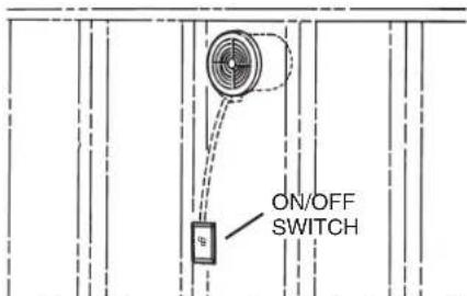 ON/OFF SWITCH
