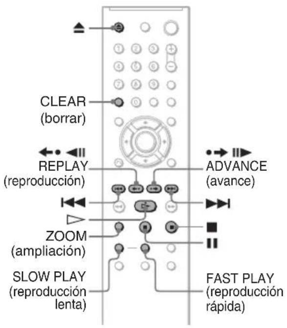 CLEAR (borrar) REPLAY (reproducir de nuevo) ZOOM (ampliar) SLOW PLAY (reproducción lenta) ADVANCE (avanzar) FAST PLAY (reproducción rápida)