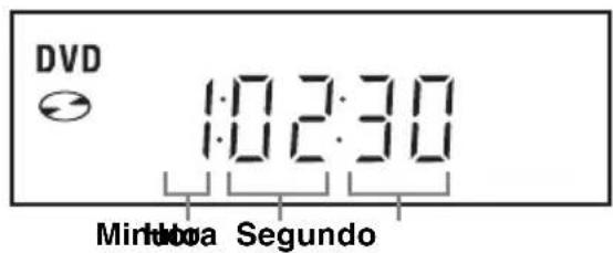 DVD 1:02:30 Mirkova Segundo