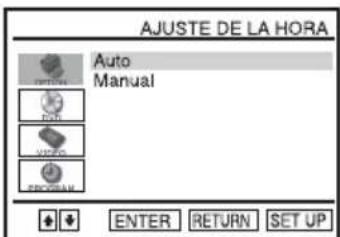AJUSTE DE LA HORA Auto Manual ENTER RETURN SET UP