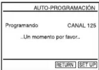 AUTO-PROGRAMACIÓN Programando CANAL 125 ..Un momento por favor.. RETURN SET UP