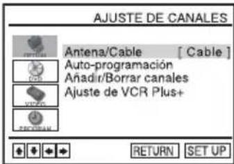 AJUSTE DE CANALES Antena/Cable [ Cable ] Auto-programación Anadir/Borrar canales Ajuste de VCR Plus+ RETURN SET UP