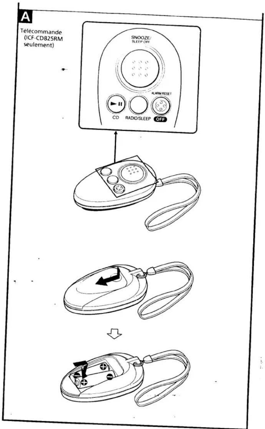 A Télécommande (ICF-CD825RM seulement) SNOOZE/ SLEEP OFF ALARM RESET CD RADIO/SLEEP OFF