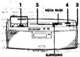 1 3 MEGA BASS 4 2 SURROUND