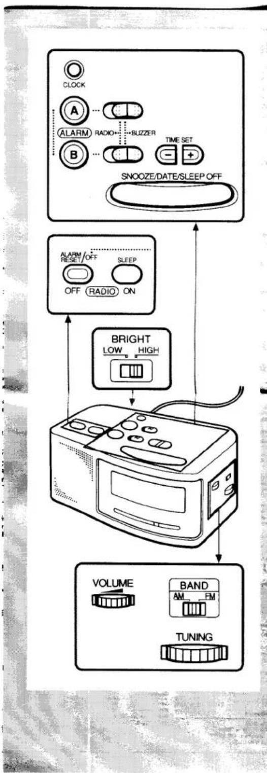 SONY ICF-C740 - Knowing When To Replace the Battery - 1