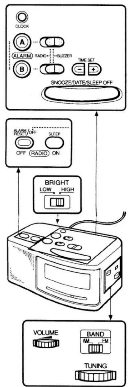 SONY ICF-C740 - Knowing When To Replace the Battery - 2