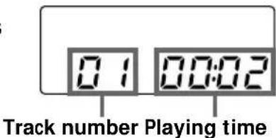0:1 00:02 Track number Playing time