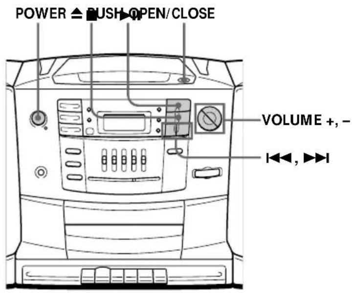 POWER ▲ PUSH OPEN/CLOSE VOLUME +,- I◄◄, ►►I