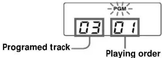 PGM 03 01 Programed track Playing order